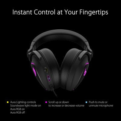 ASUS ROG Delta S USB-C Gaming Headset with AI Noise-Canceling Mic