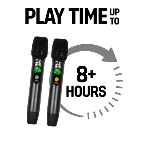 Vinnfier WM3300 DUO UC Wireless Microphone