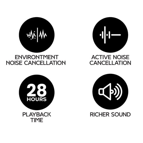 Vinnfier Momento Pro 5 TWS Earbuds Black