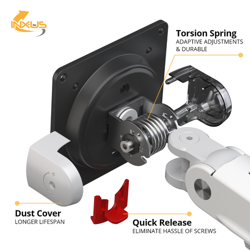 Northbayou A5-XE Single Monitor Mount (White)