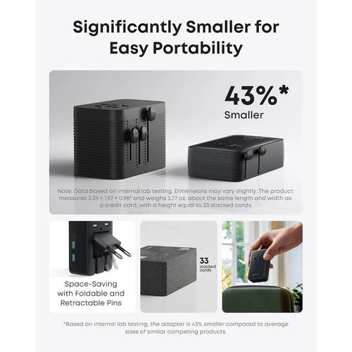 Anker A9215 Nano 5-in-1 Travel Adapter 20W 2C+2A (Black)