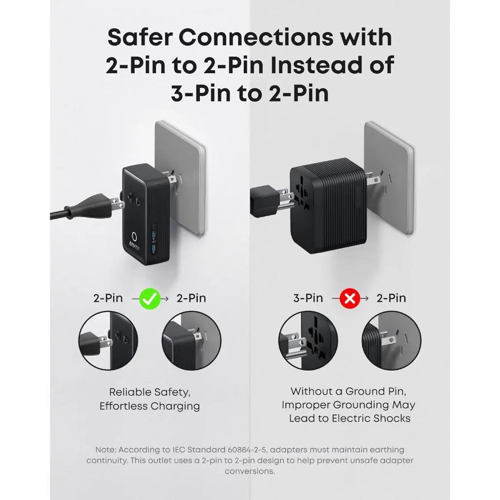 Anker A9215 Nano 5-in-1 Travel Adapter 20W 2C+2A (Black)