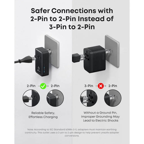 Anker A9215 Nano 5-in-1 Travel Adapter 20W 2C+2A (Black)