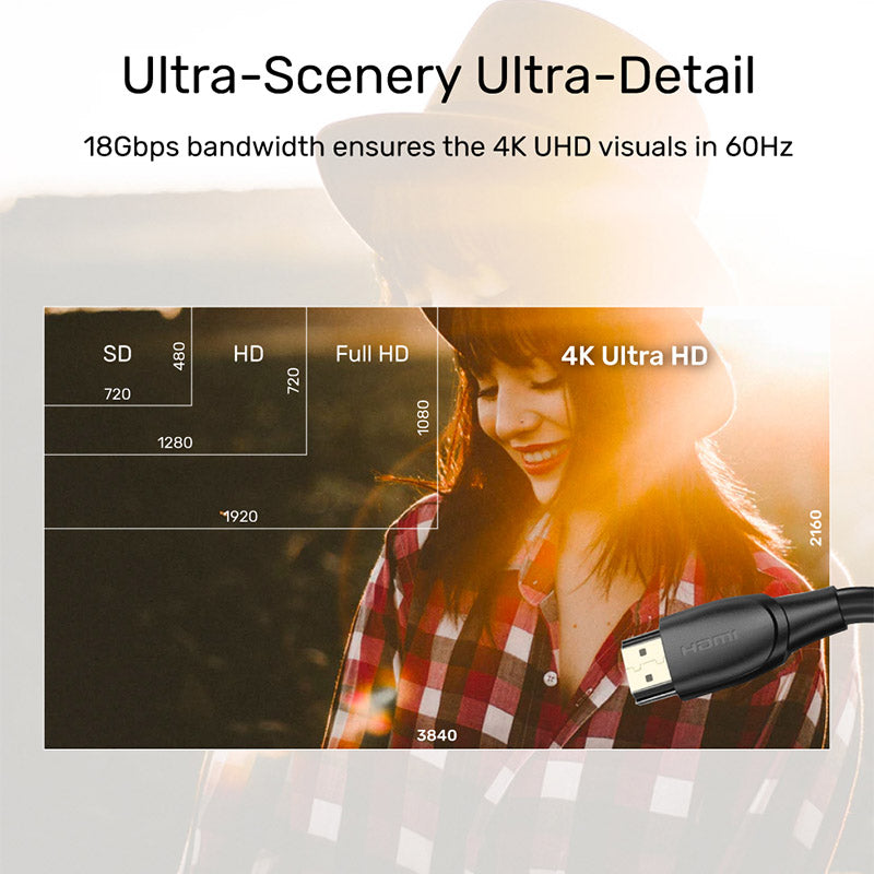Unitek C11043BK HDMI Cable 2.0 4K 10M