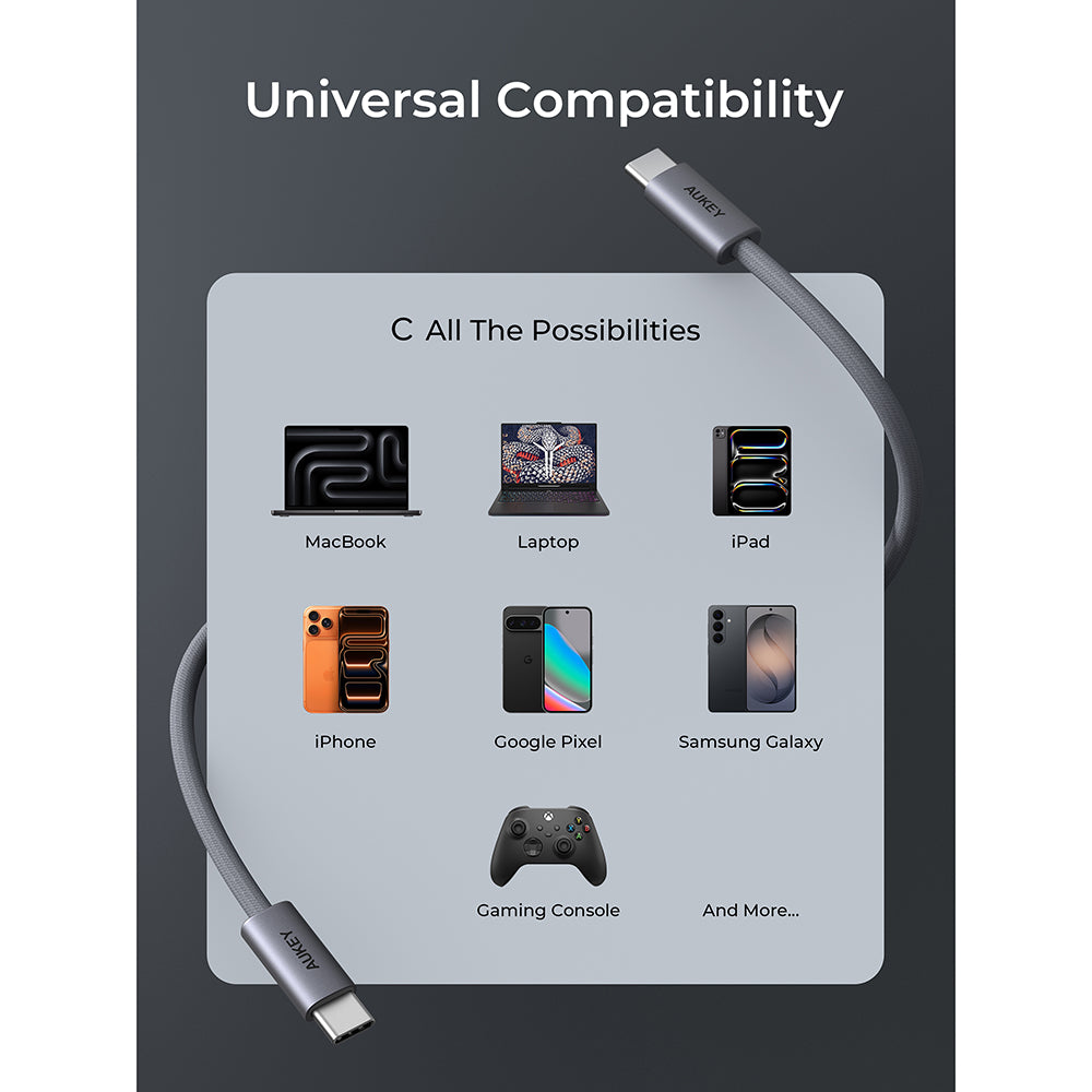 Aukey CB-DCC141 Circlet Blink 140W 2-in-1 DTY Braided USB-C to USB-C Cable – Grey (1M)