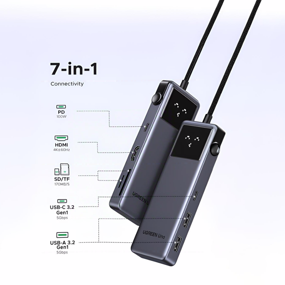Ugreen CM889_75179 7-in-1 USB-C Hub