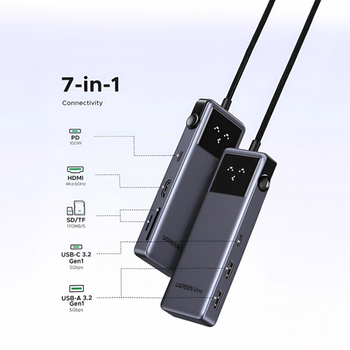 Ugreen CM889_75179 7-in-1 USB-C Hub