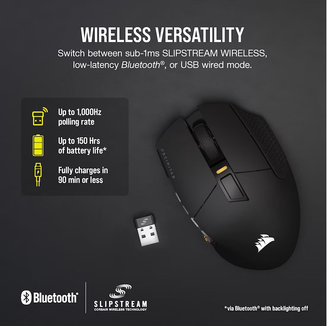 Corsair Scimitar Elite Wireless MMO Gaming Mouse – Challenger