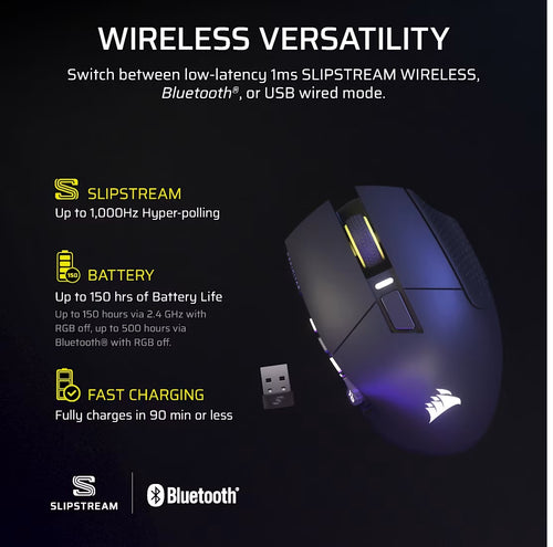 Corsair Scimitar Elite Wireless SE MMO Gaming Mouse (Gun Metal)