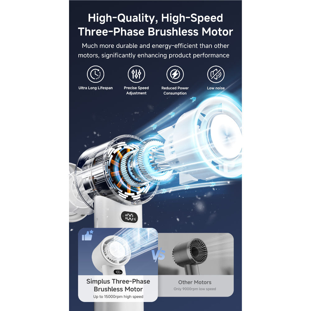 Simplus DFSH013WH02 Handheld High-Speed Mini Fan