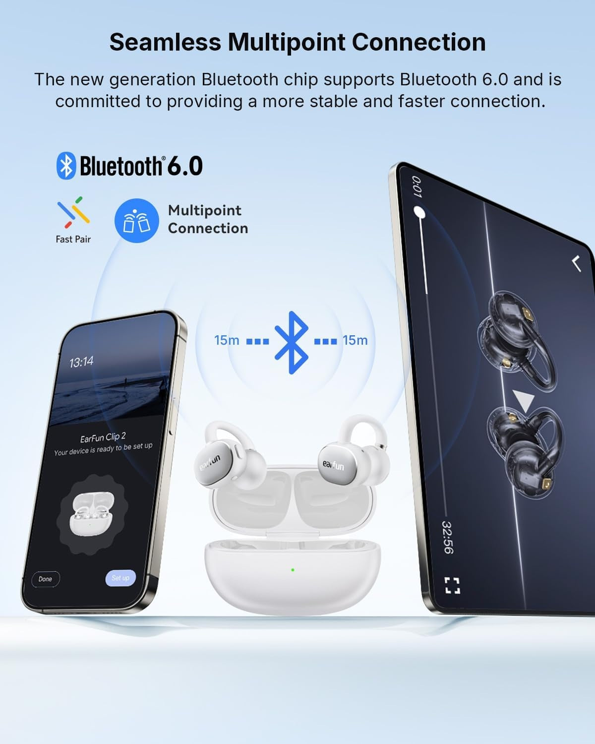 EarFun Clip 2 Open-Ear AI TWS White