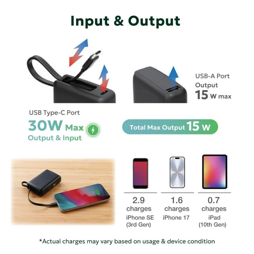 Elecom DE-A06-10000WH CCC 10KmAh 30W with Integrated Cable Powerbank White