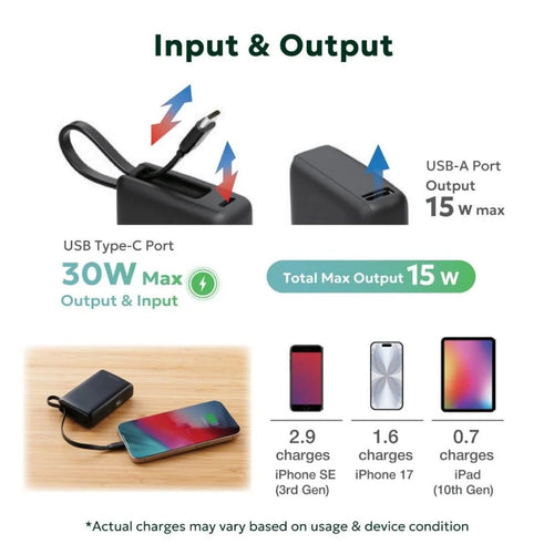 Elecom DE-A06-10000WH CCC 10KmAh 30W with Integrated Cable Powerbank White