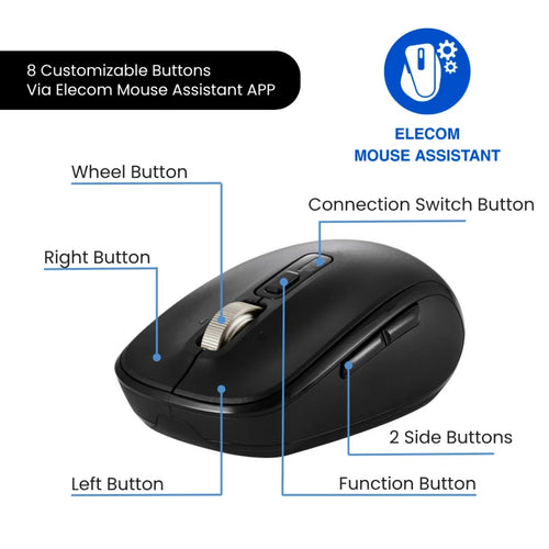 Elecom M-MY50MBS DM Wireless Mouse White
