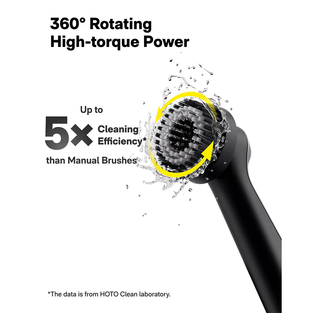 HOTO HOE0021GL Wand Cordless Spin Scrubber