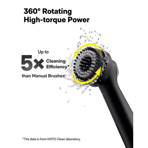 HOTO HOE0021GL Wand Cordless Spin Scrubber