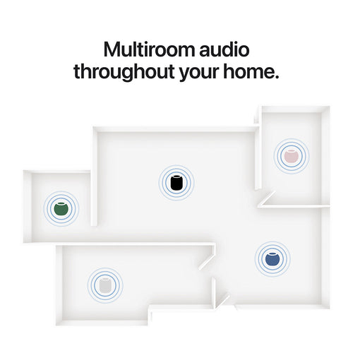 Apple HomePod mini 2 - Blue