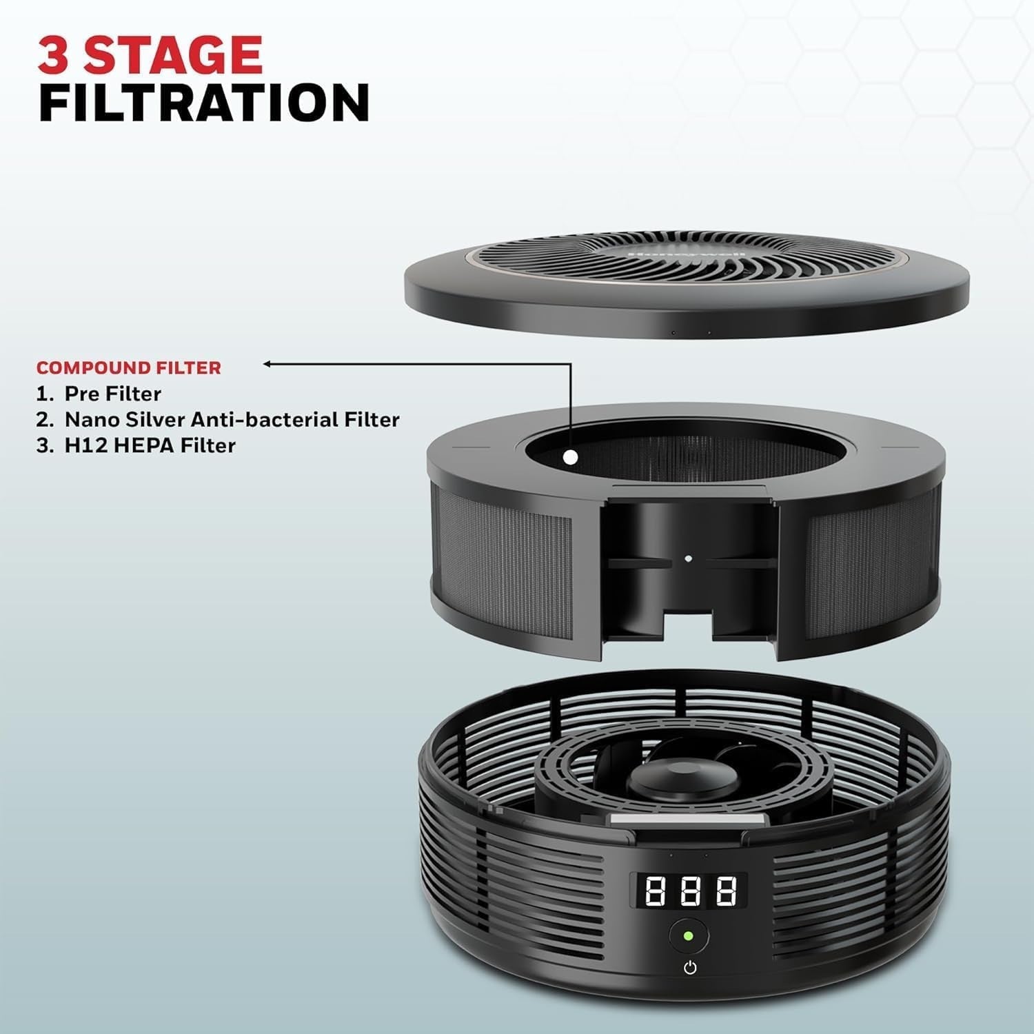 Honeywell Pure4 HC000029 Move Car Air Purifier