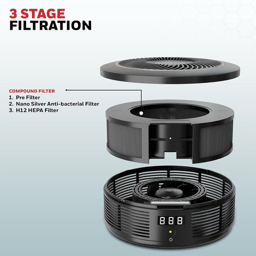 Honeywell Pure4 HC000029 Move Car Air Purifier