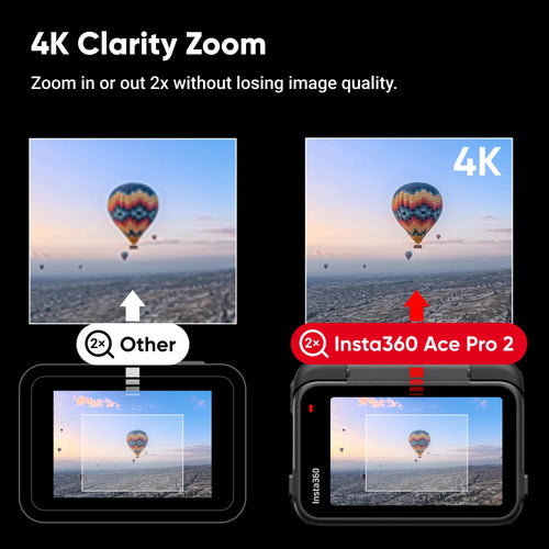 Insta360 Ace Pro 2 Dual Battery Bundle