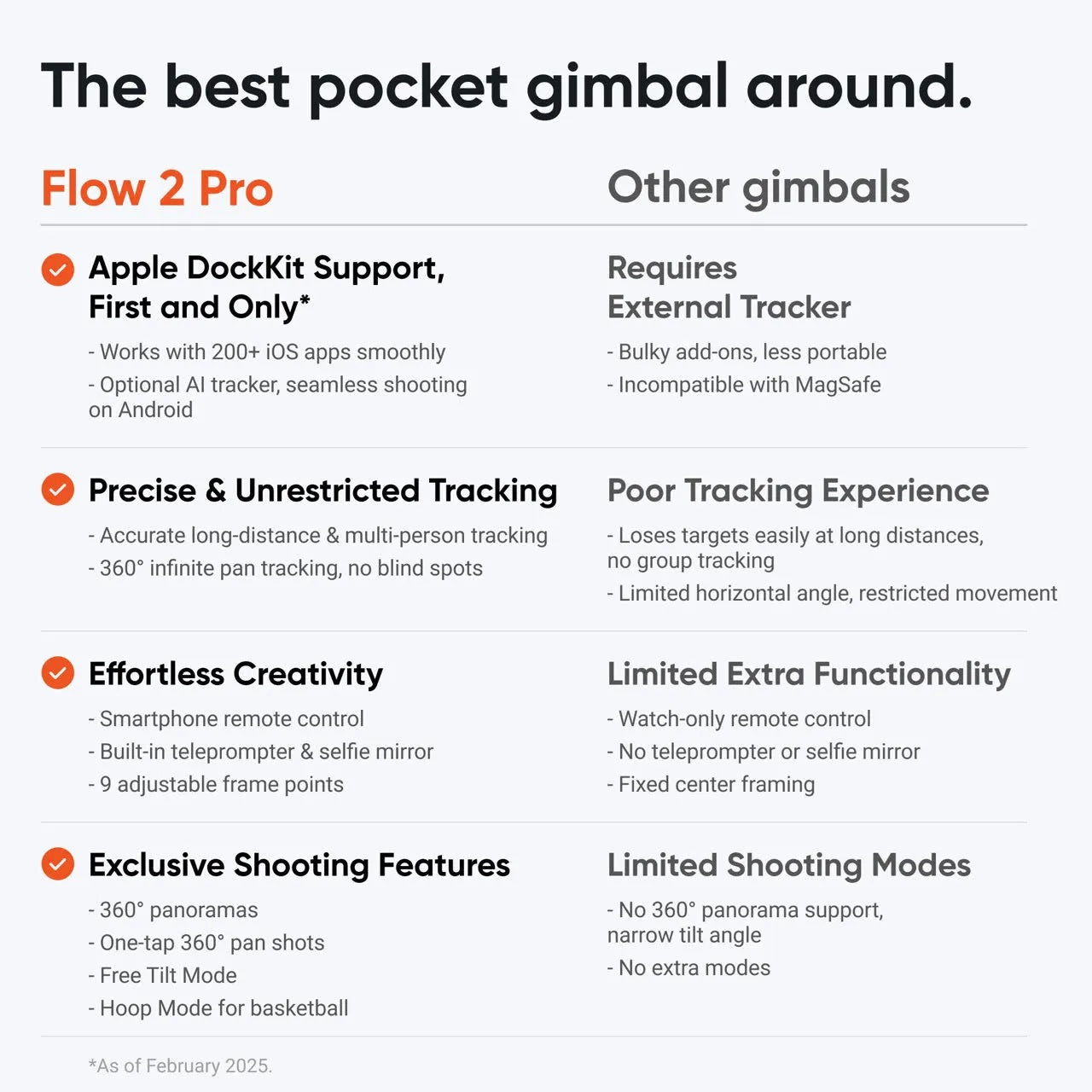 Insta360 Flow 2 Pro Creator Bundle (Summit White)