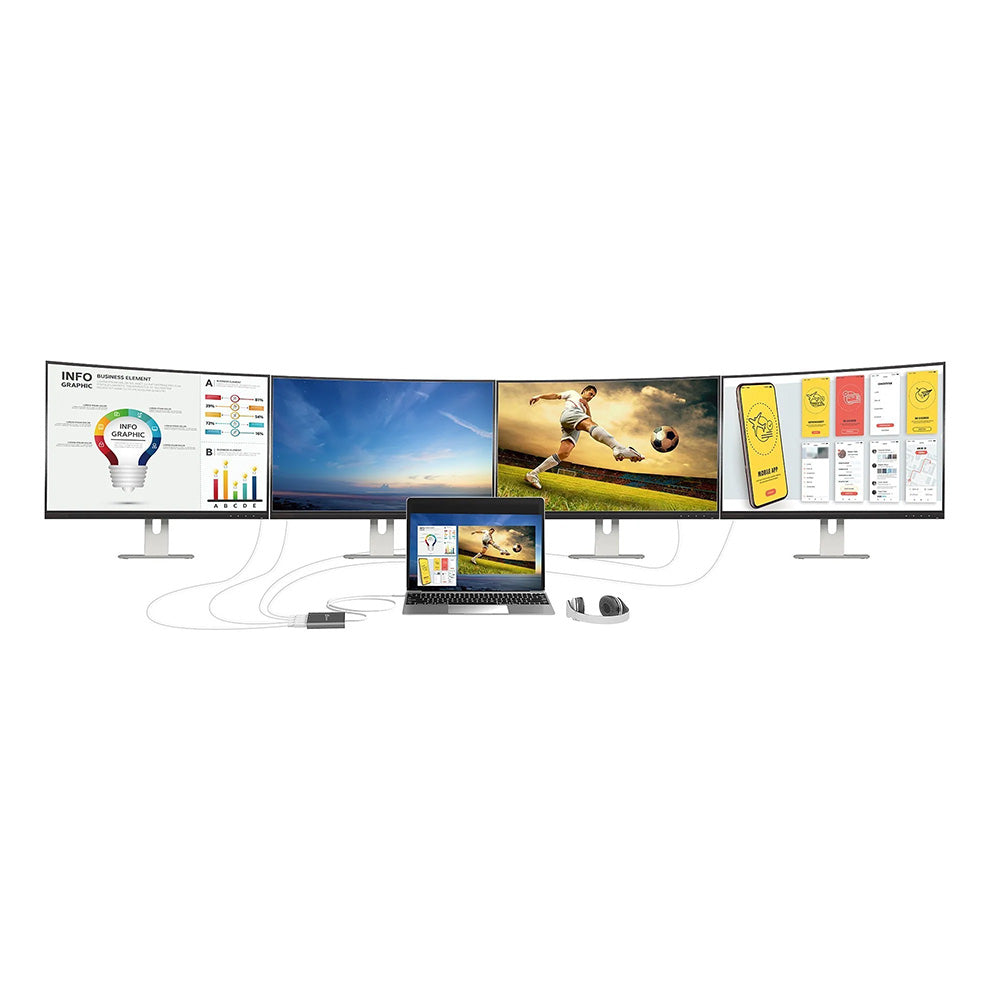 J5Create JCA366 USB-C to 4-Port HDMI Multi-Monitor Adapter