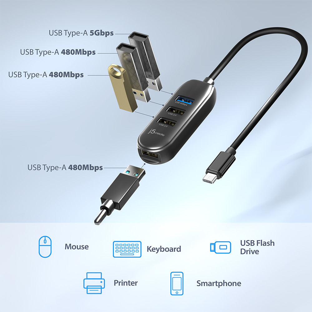 J5Create JCH3410 USB-C 4-Port Hub