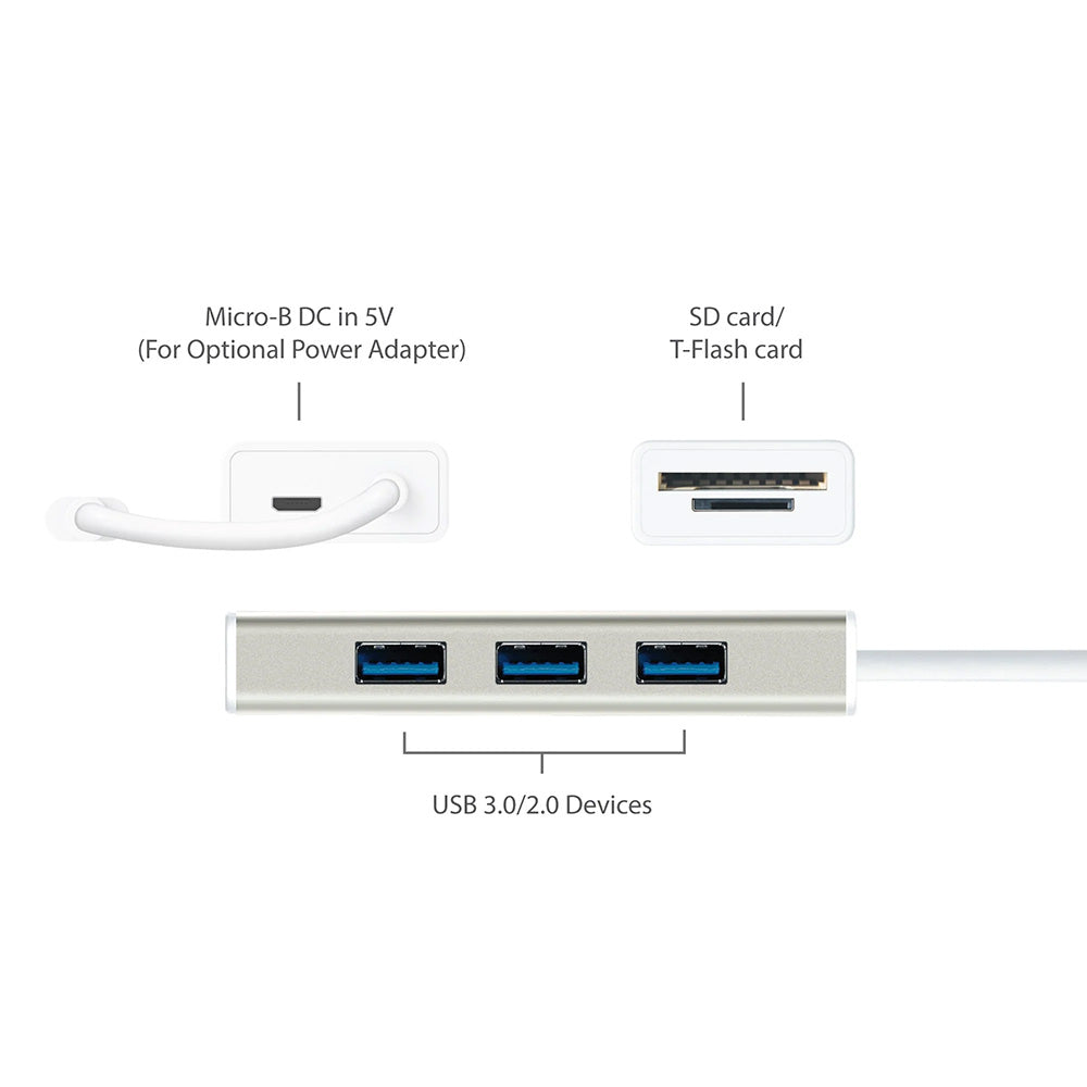 J5Create JCH347 USB-C 3.1 3-Port USB 3.0 Hub/Card Reader