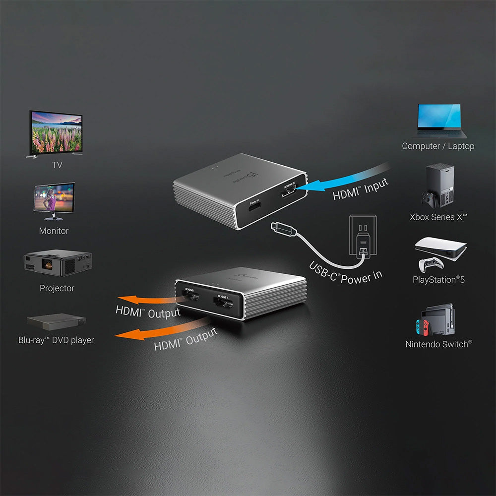 J5Create JDSH812 8K HDMI 2.1 2-Way Splitter