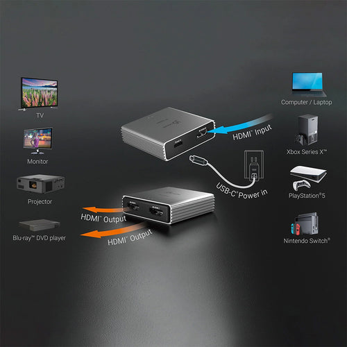 J5Create JDSH812 8K HDMI 2.1 2-Way Splitter