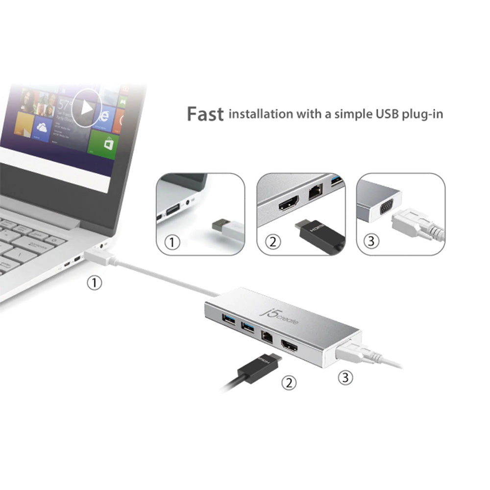 J5Create JUD380 USB 3.0 Mini Dock
