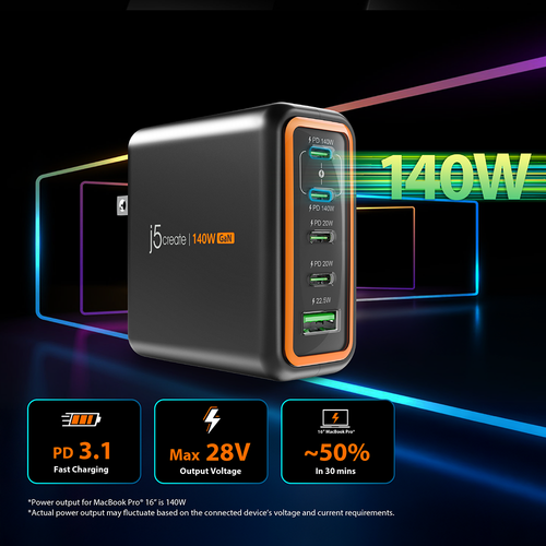 J5Create JUP57140V 140W GaN PD3.1 USB-C 5-Port Charger with Changeable AC Plugs