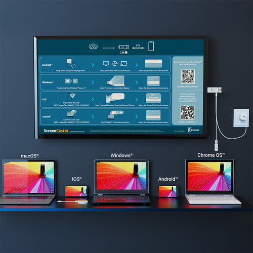 J5Create JVAW62T76MAX ScreenCast USB-C Wireless Display Extender with Antenna