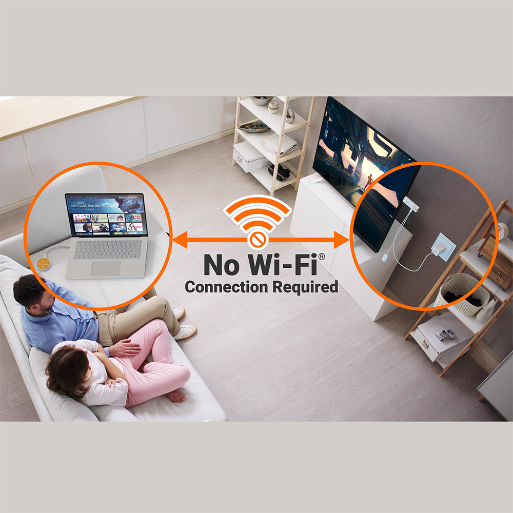 J5Create JVAW62T76MAX ScreenCast USB-C Wireless Display Extender with Antenna