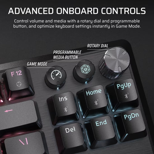 Corsair K70 Core TKL Wireless RGB Keyboard Linear