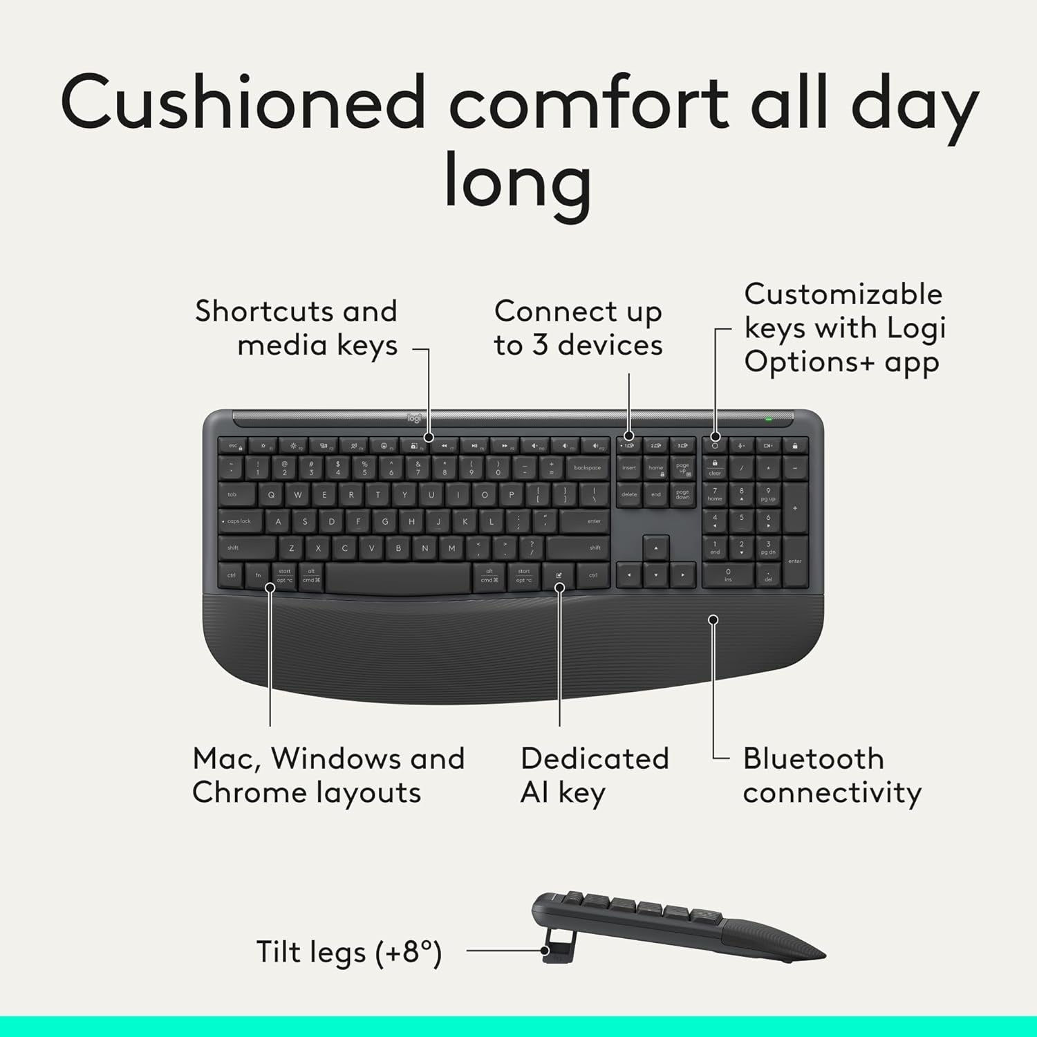 Logitech MK880 Signature CP Wireless Combo Graphite/4