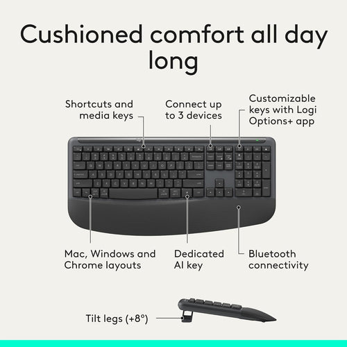 Logitech MK880 Signature CP Wireless Combo Graphite/4