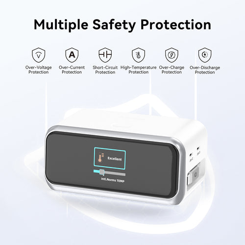 Mazer M-Ai-D200-V7 Ai PrestigeGaN PD200W with Retractable Cable Desktop Charger - Silver
