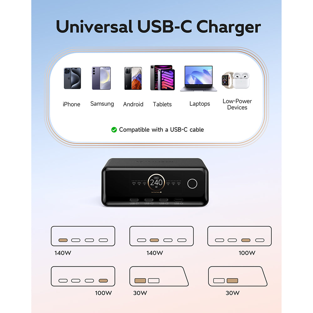 Mazer PrestigeGaN Ai PD3.2 240W 4C2A Desktop Charger - Black