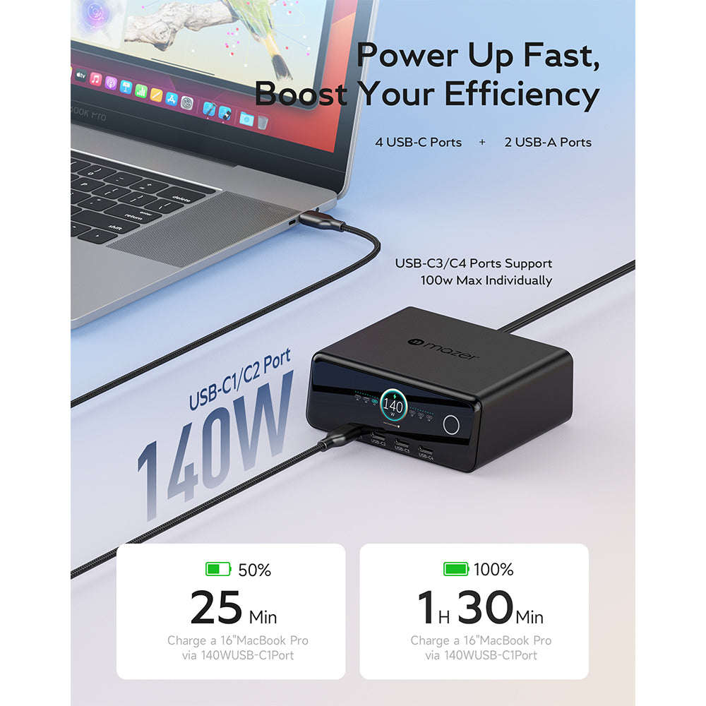 Mazer PrestigeGaN Ai PD3.2 240W 4C2A Desktop Charger - Black