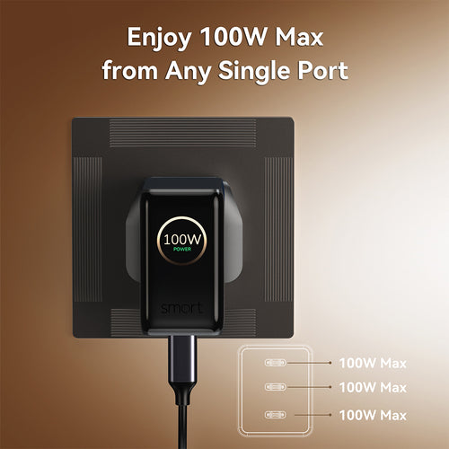 Mazer PrestigeGaN Ai 120W 3C Foldable UK Wall Charger - White