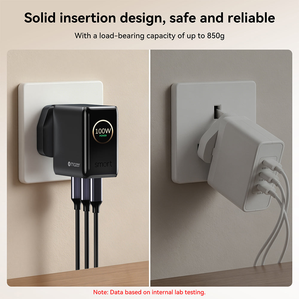 Mazer PrestigeGaN Ai 120W 3C Foldable UK Wall Charger - White