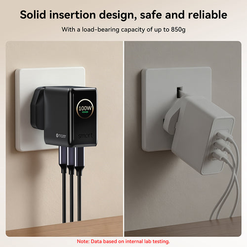 Mazer PrestigeGaN Ai 120W 3C Foldable UK Wall Charger - White