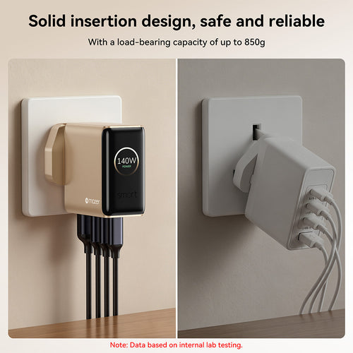 Mazer PrestigeGaN Ai 140W 3C1A Foldable UK Wall Charger - White