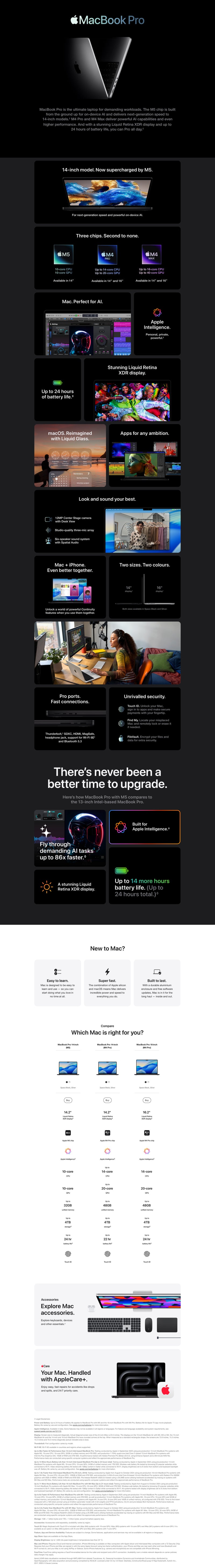 MBP14M5-PDP
