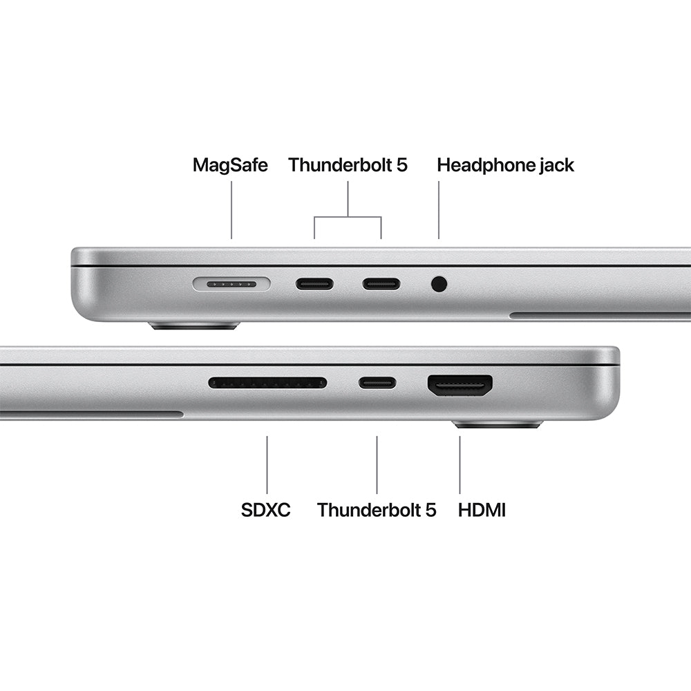 MacBook Pro 16