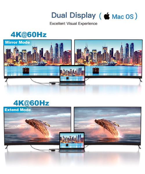 Valore USB-C To Dual HDMI Hub (MH-023) - Silver