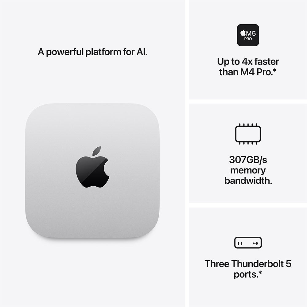 Apple Mac mini M5Pro/15C CPU/16C GPU/24GB/512GB