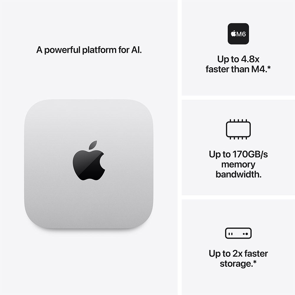 Apple Mac mini M6/12C CPU/12C GPU/16GB/512GB