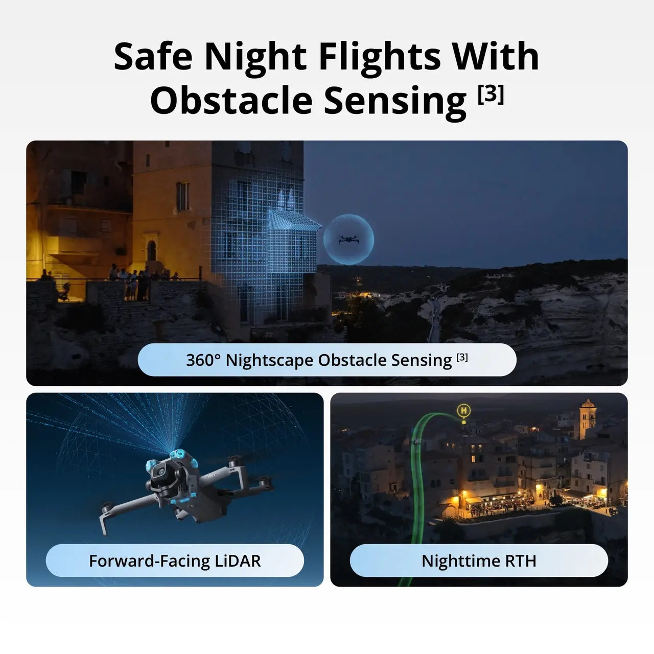 DJI Mini 5 Pro Fly More Combo (DJI RC-N3)